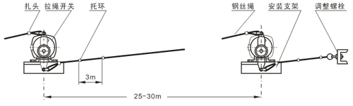 _P(gun)ʽٶȂ԰l(f)͂ݔ늺pcλ